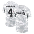 tocy C.Panthers #4 Tetairoa McMillan Player Arctic Camo Salute to Service T-Shirt Hoodies Stitched Jerseys