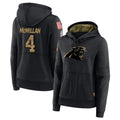 tocy C.Panthers #4 Tetairoa McMillan Player Black Salute to Service Hoodies Stitched Jerseys
