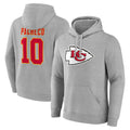tocy KC.Chiefs #10 Isiah Pacheco Player Gray Pullover Hoodies Stitched Jerseys